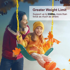 REZNOR EVA Plastic Flexible Swing Seat with 60 inch Plastic Coated Chain Set, Weight Support Upto 150kg, Blue