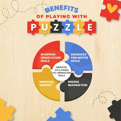 Funskool Alphabet Wooden ABC Puzzle Shape Learning Puzzles Game (26 Pcs) for Kids 3 Years & Above