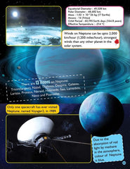 Dreamland 365 Facts on Space - A Reference Book For Kids (English)