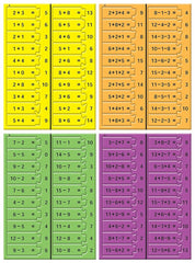 Frank Fun Maths Puzzle