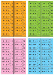 Frank More Fun with Maths Puzzle