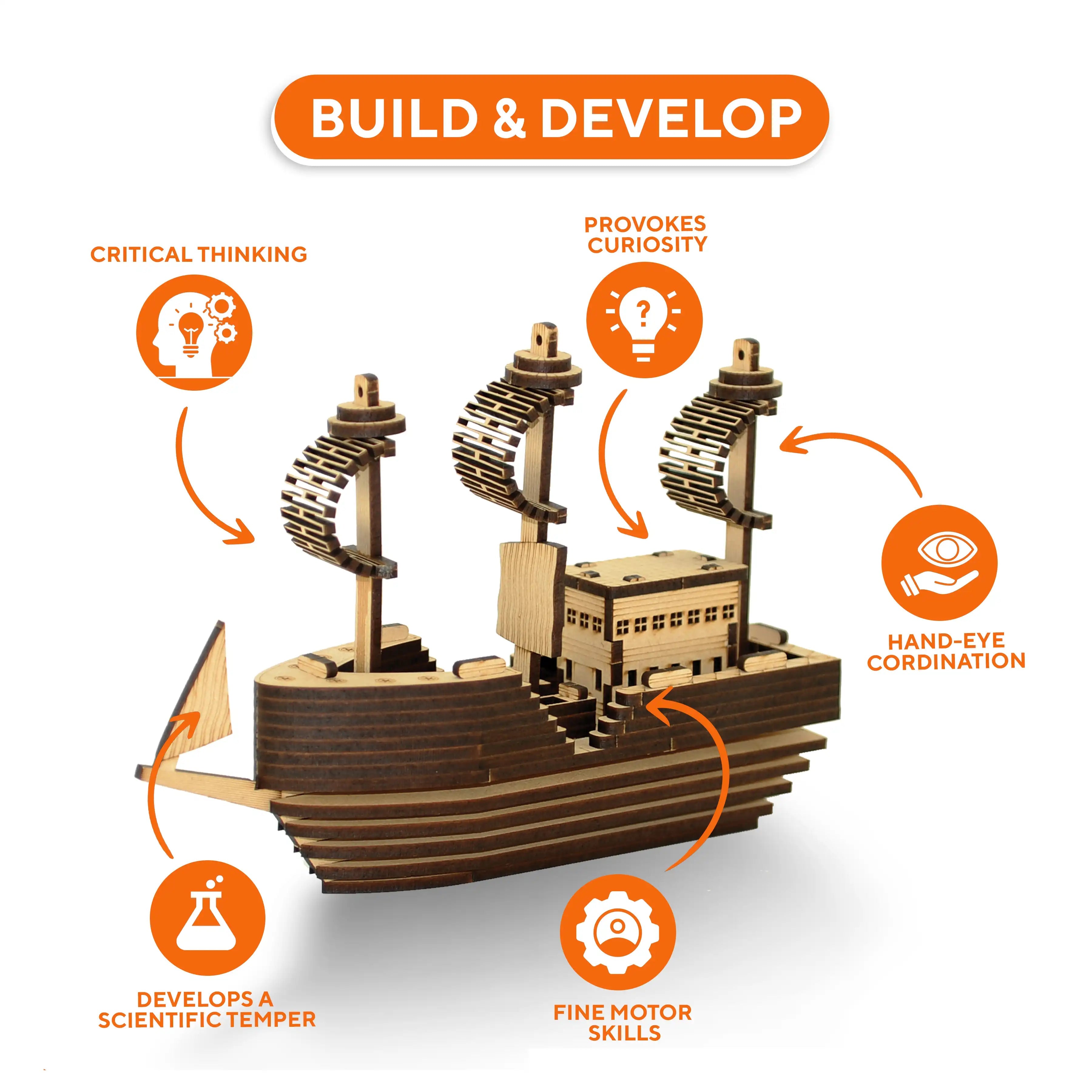 Mittimate 3D DIY Great White Ship Model for Kids 8+ Year I Brain Teaser 3D Ship Building Toy I Birthday Gift for Chlidren