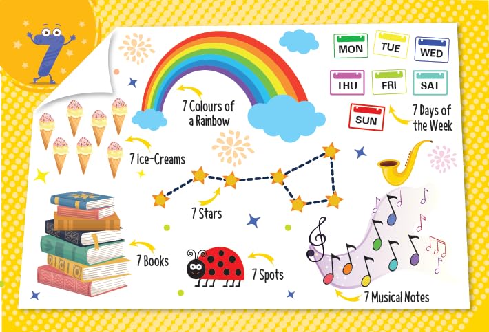 Booktopus My First 100 Numbers Mini - Early Learning Picture Books for Kids 4+