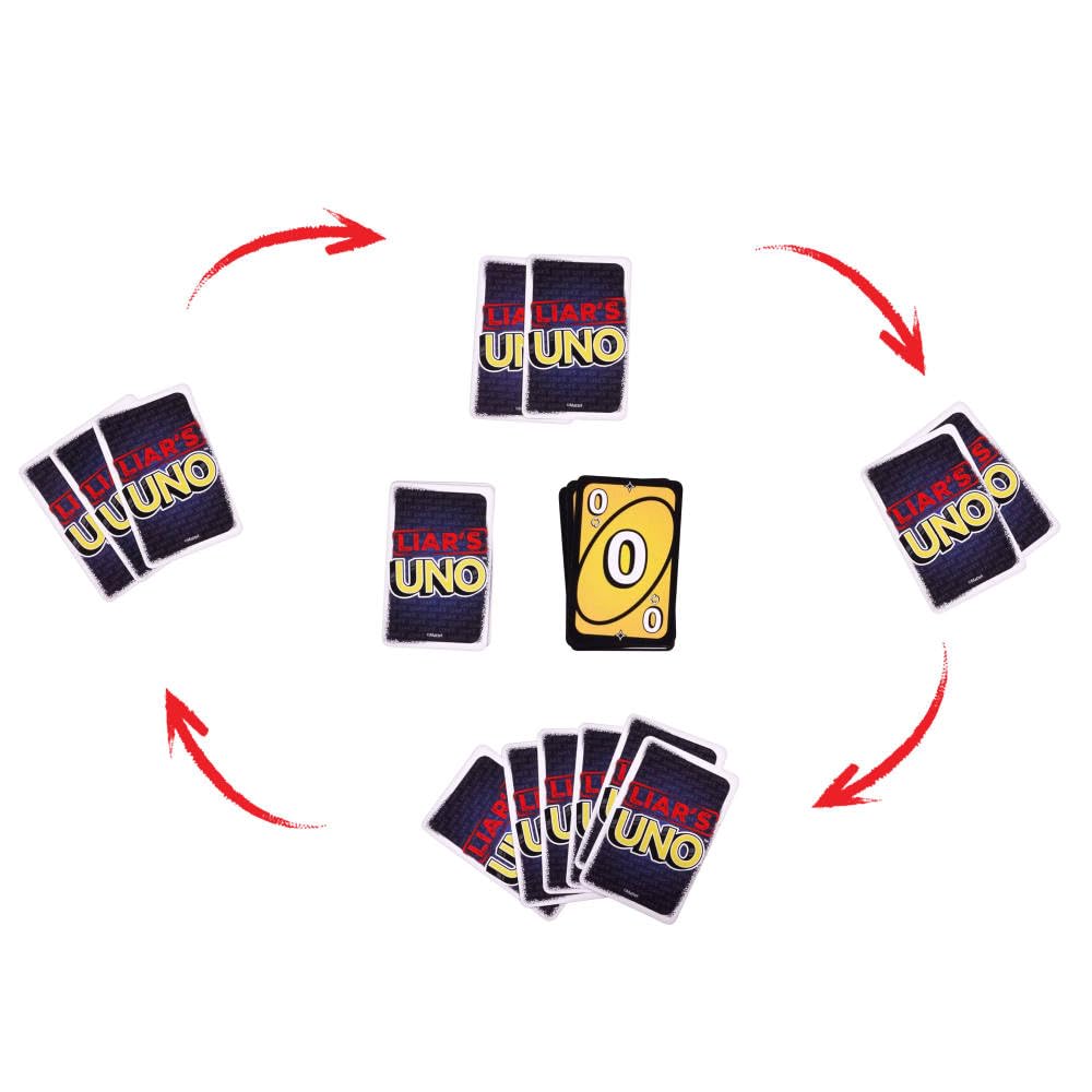 Mattel Games Liar's UNO Card Game for Adults, Kids, Families, Parties & Game Nights, Travel Fun with Bluffing & Trickery