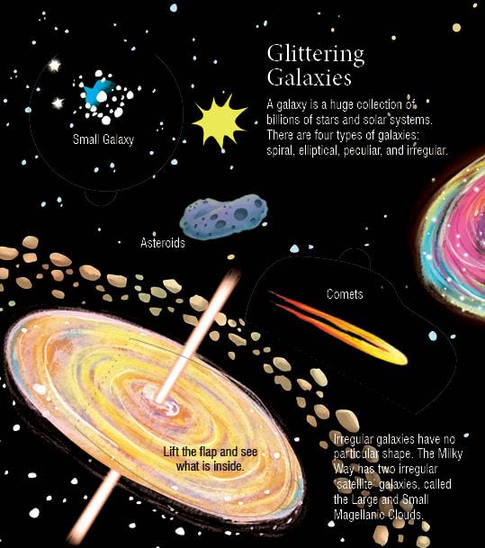 Booktopus Lift-the-Flap Learning Book - Explore The Outer Space Knowledge Book for Kids - Interactive Learning Books 6+