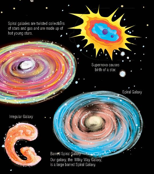 Booktopus Lift-the-Flap Learning Book - Explore The Outer Space Knowledge Book for Kids - Interactive Learning Books 6+