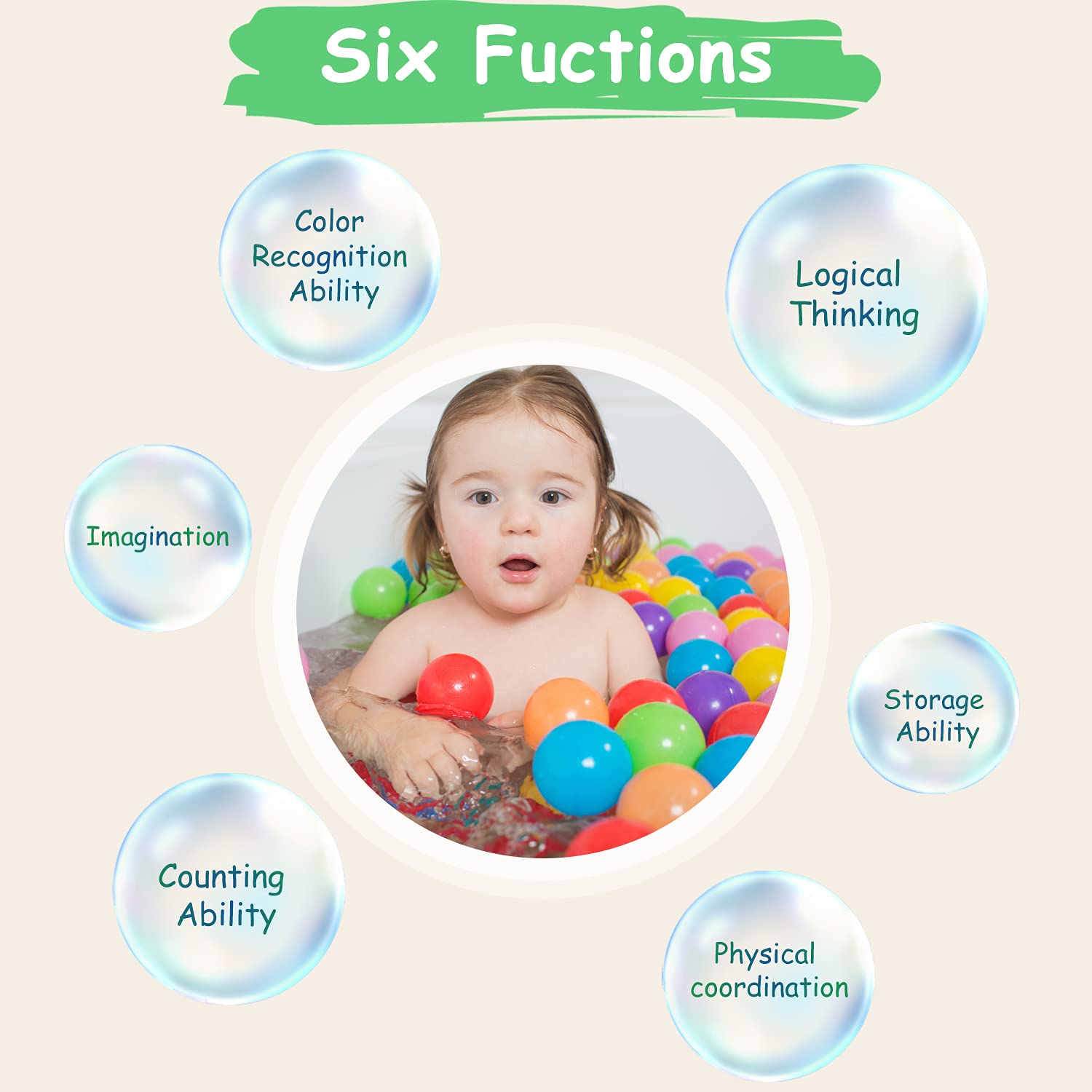 REZNOR 70mm Vibrant Colour Soft and Child-Friendly Play Plastic Pool Balls Designed for Kids with Gentle Edges, Set of 25