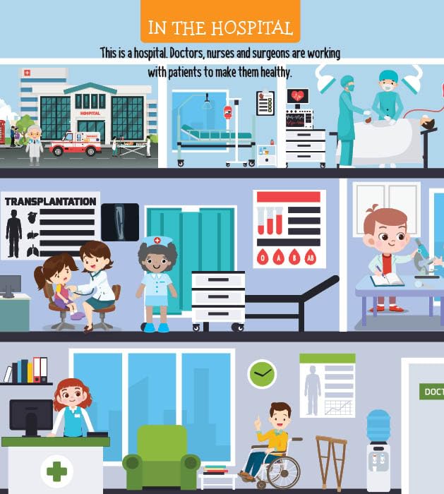 Booktopus Board Book - My First 100 Things Around Us - Early Learning Picture Books for Kids 4+