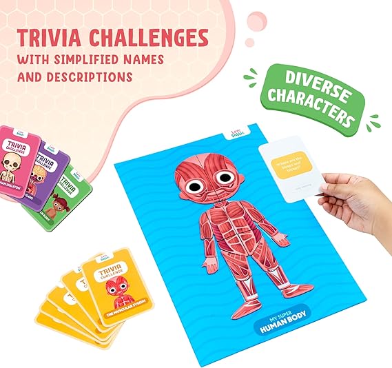 Bloomingo The Human Body Puzzles for Kids | My Human Body