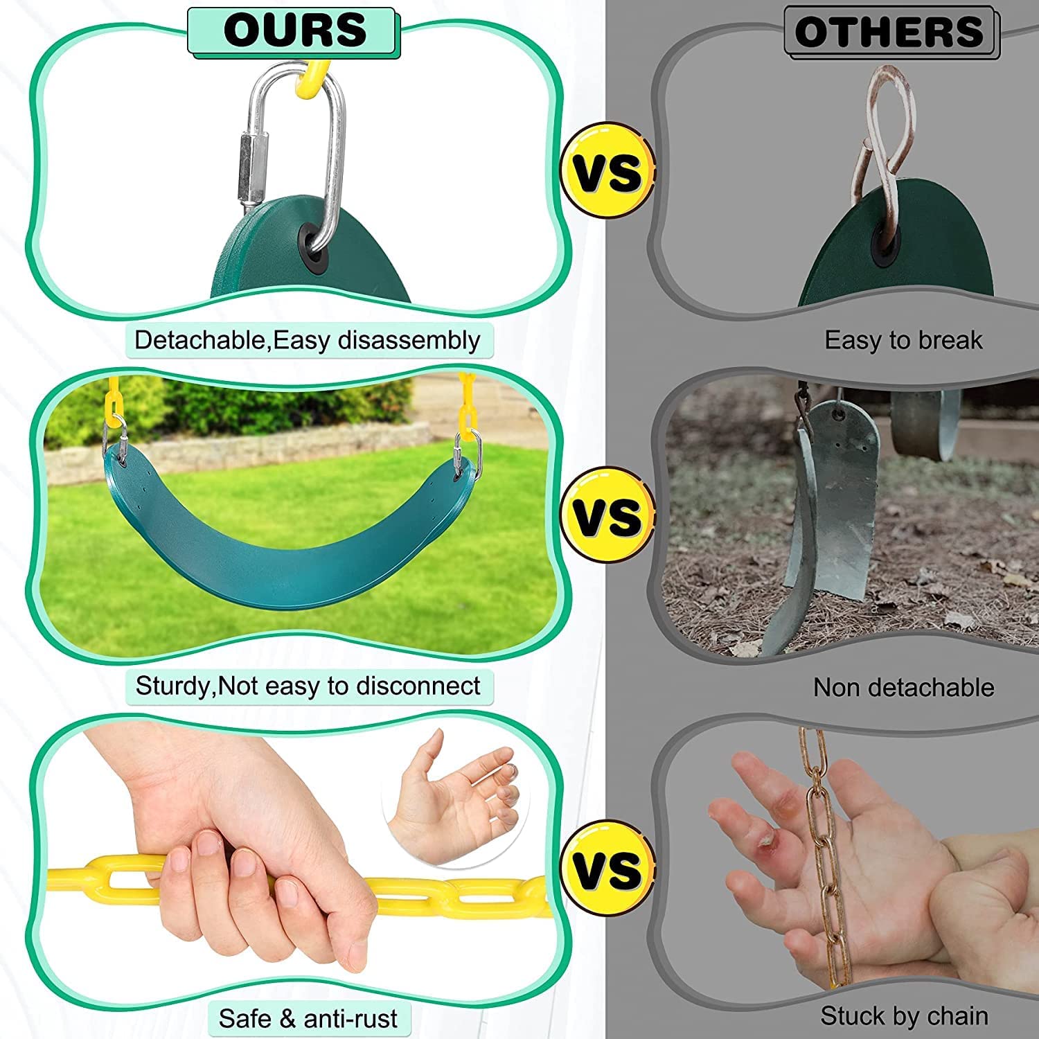 REZNOR EVA Plastic Flexible Swing Seat with 79 inch Plastic Coated Chain Set, Weight Support Upto 150kg, Green