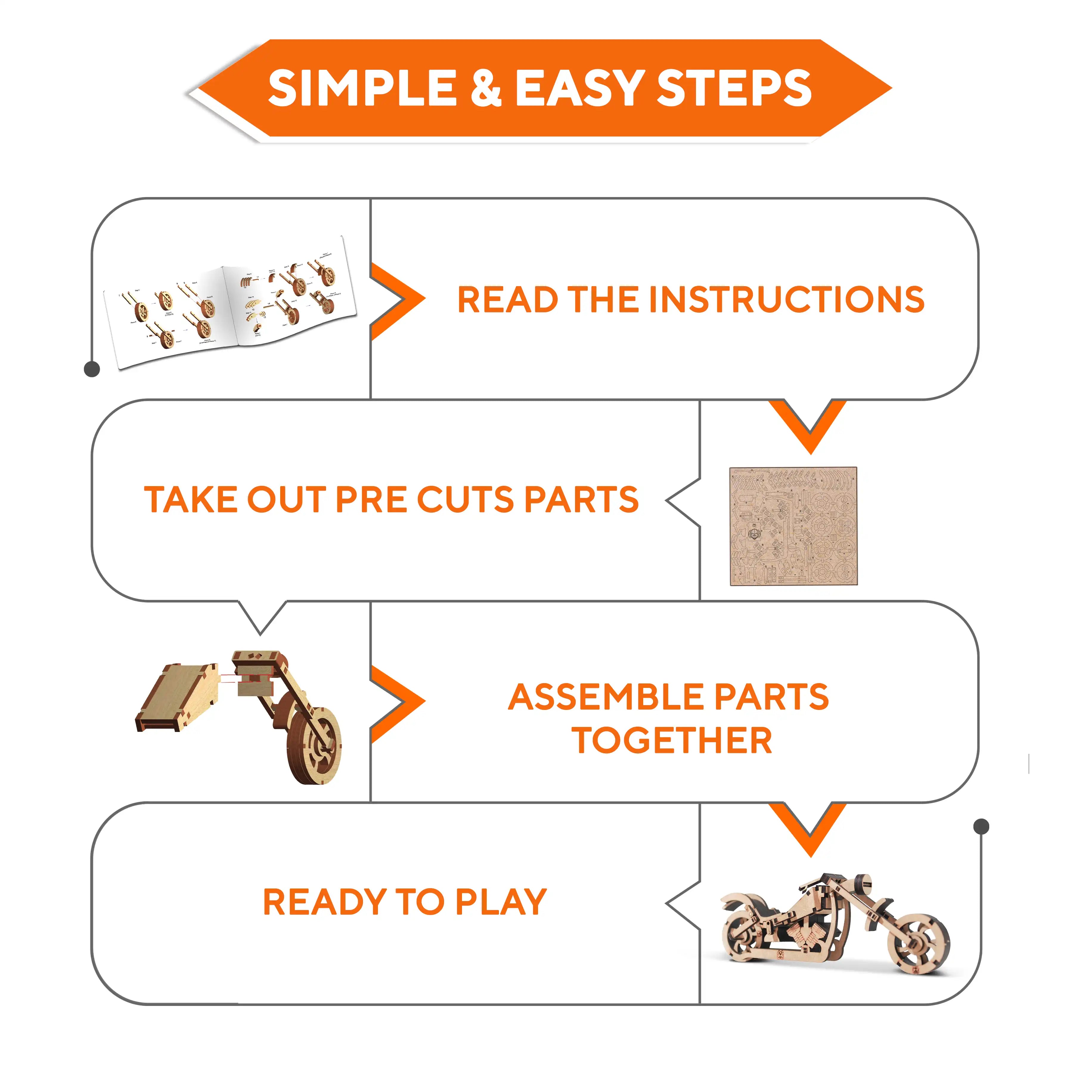 Mittimate DIY 3D Trailblazer Bike Model Kit for Kids Age 8+ Year | 89 Wooden Pieces I Fun & Educational Model Building Kit I Best Birthday Gift for Kids