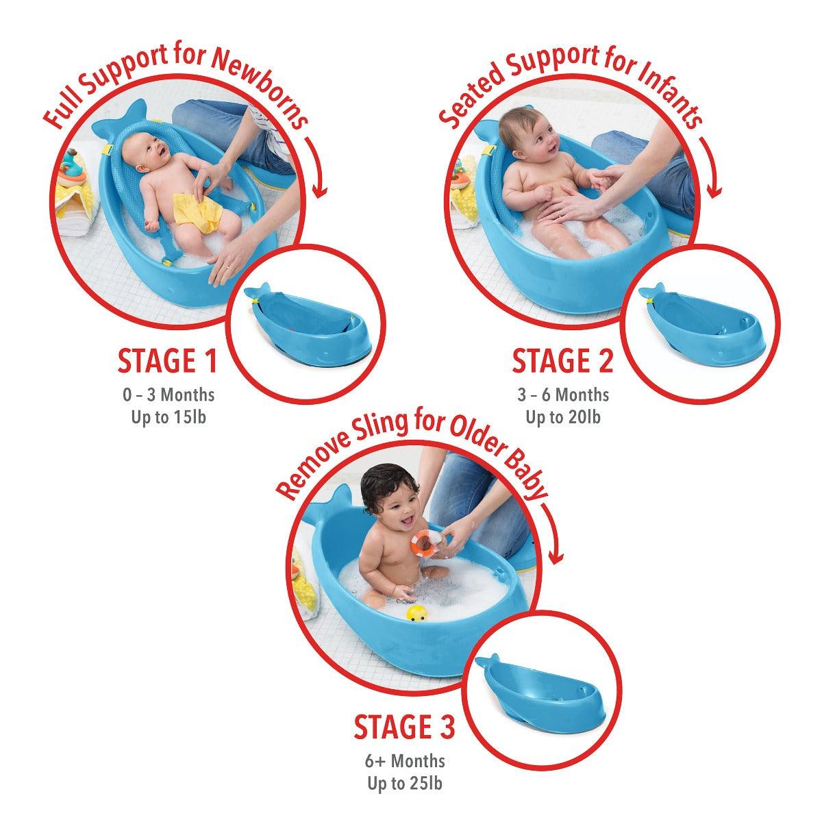 Skip Hop Moby Smart Sling 3 Stage Tub Blue - Bath Tub For Ages 0-3 Years