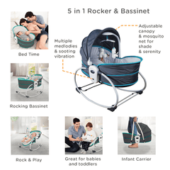 Mastela 5 In 1 Rocker & Bassinet Teal - For Ages 0-4 Years