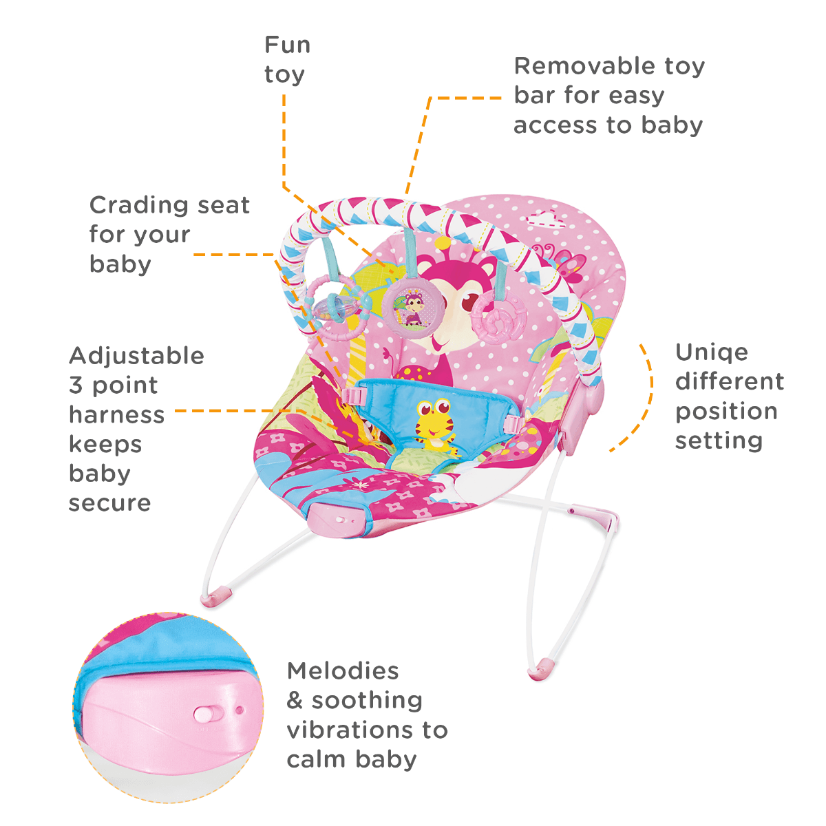 Mastela Soothing Vibration Bouncer Pink - For Ages 0-1 Years