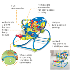 Mastela Baby Rocker Dark Blue - For Ages 0-3 Years