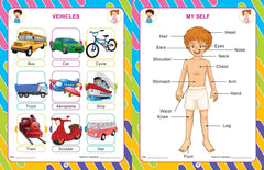 Dreamland My Complete Kit of Pre-Nursery Books - An Early Learning Book For Kids - Set of 8 Books(English)