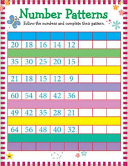 Dreamland Learn Everyday Maths and Problem Solving - An Interactive & Activity Book For Kids (English)