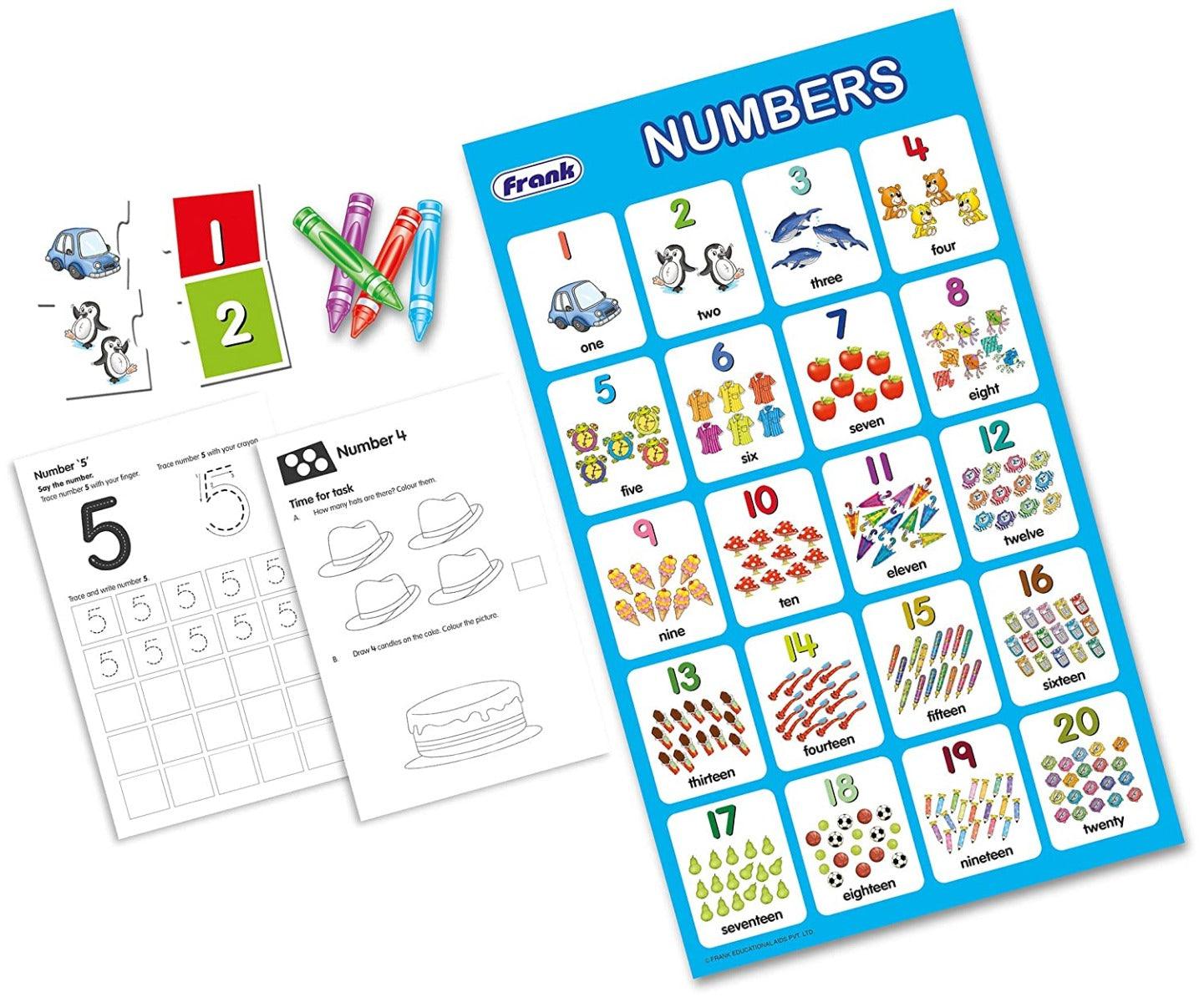 Frank Numbers Kit