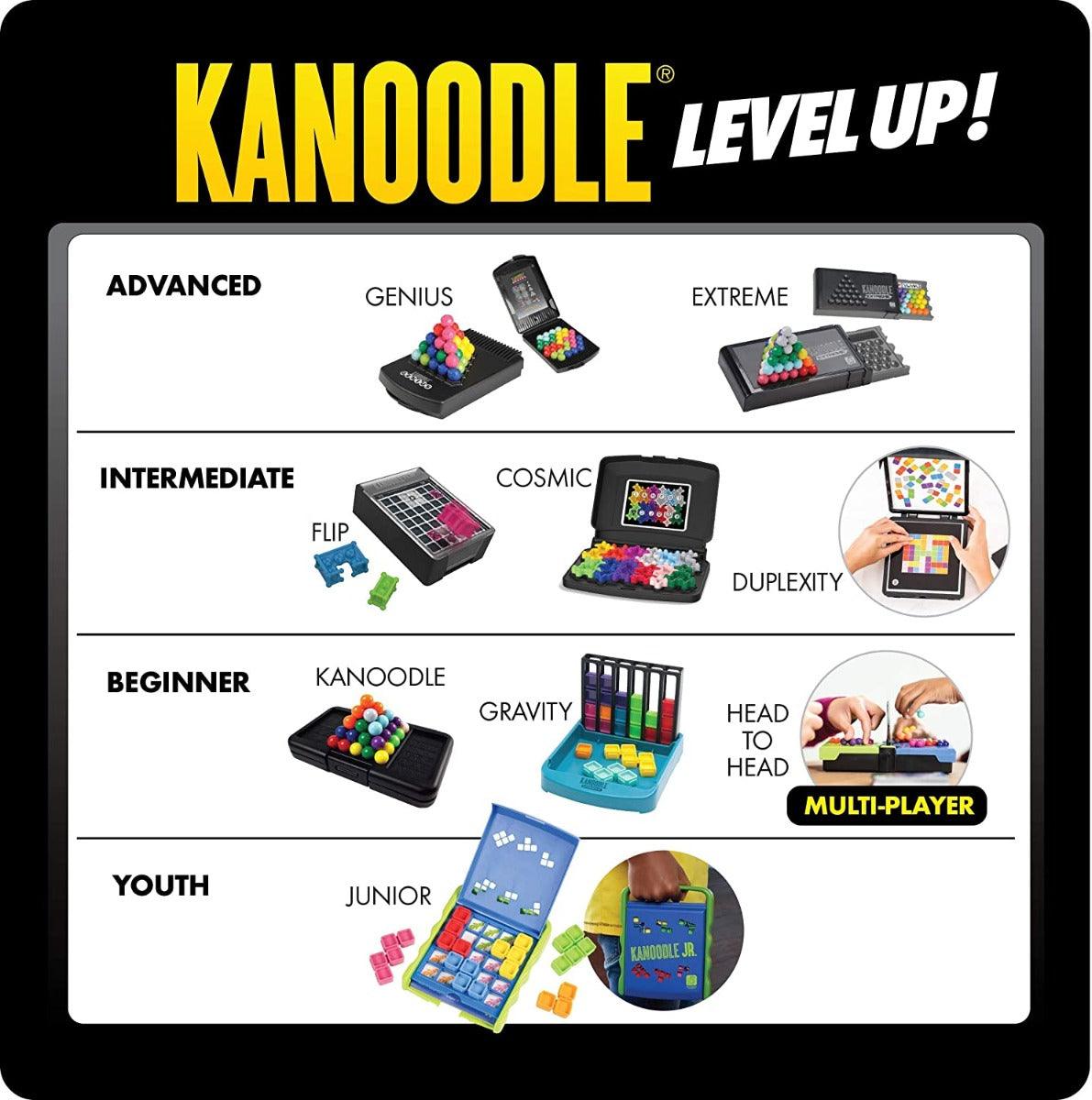 Learning Resources Kanoodle Duplexity