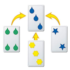 Mattel Reinhards Staupe's Blink The World's Fastest Card Game
