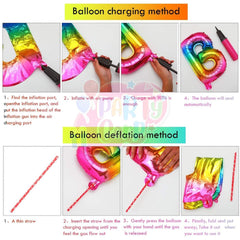 PartyCorp Happy Birthday Decoration Kit Combo 63 Pcs - Pink, Green, Blue, Yellow, Purple & Orange Pastel Balloons, Rainbow Happy Birthday Banner