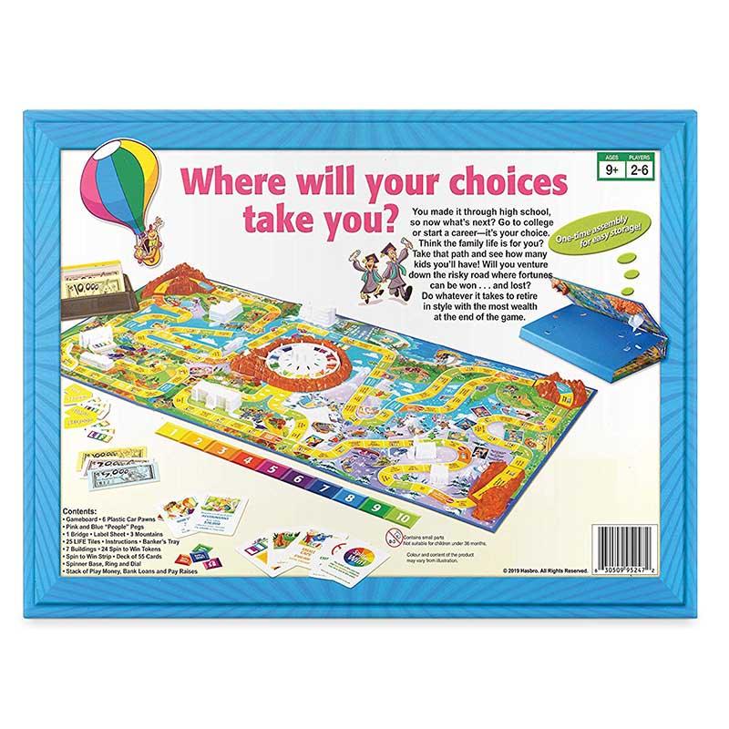 The Game Of Life